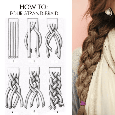 four strand braid