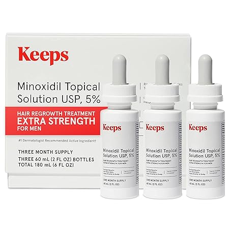 keeps minoxidil