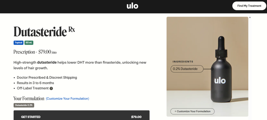ulo topical dutasteride