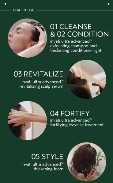 Aveda Invati Ultra Advanced Results