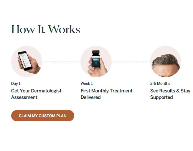 Happy Head Hair Serum How it works