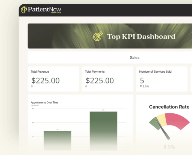 PatientNow
